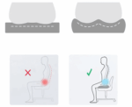 Schéma expliquant la façon dont il faut s'assoir sur le coussin coccyx circulaire