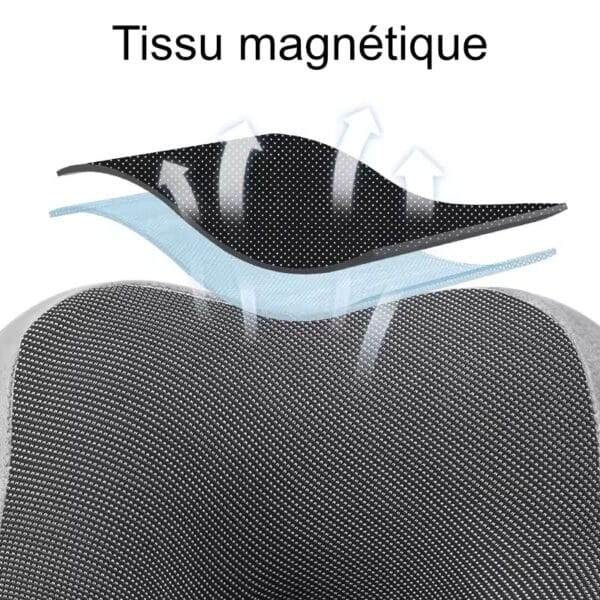 Tissu magnétique du coussin cervical pour reposer le cou